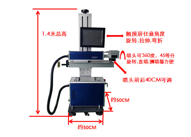 【二氧化碳激光打碼機 激光噴碼機 飛行激光打標機 激光自動噴碼】價格,廠家,圖片,打碼機,上海簡通激光科技-